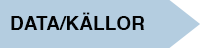 DataochKällor.pil